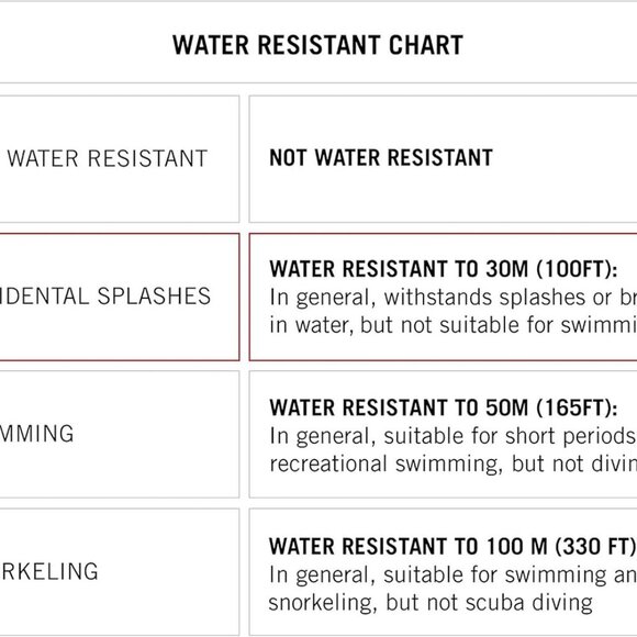 Luxury Women's Light Pink/Rose Gold Watch with Luminous Hands - 30m Waterproof - Picture 4 of 4